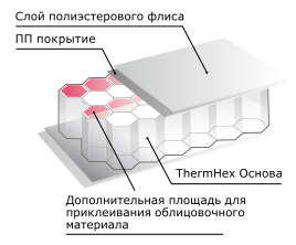 Полипропиленовые соты.jpg
